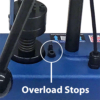ECT Overload Stops