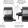 Custom Tooling