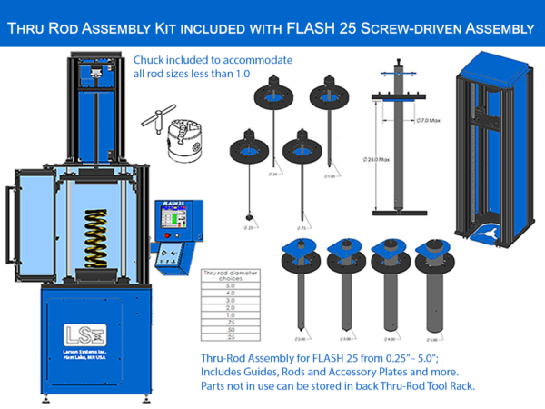 FLASH 25 Plus - Image 3